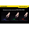 Светофильтр NITECORE NFR40, красный (40 мм)