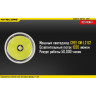 NITECORE EA41 Pioneer — фонарь на 4×AA, 1020 лм 11796