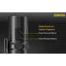 Фонарь NITECORE MT20A 13551