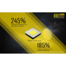 Фонарь NITECORE R40 с док-станцией Cree XP-L HI (1000 лм) 15578