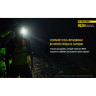 Налобный фонарь NITECORE NU20 Green, Cree XP-G2 S3 15994