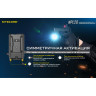 Подствольный фонарь NITECORE NPL20 19586