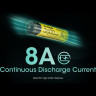 Аккумулятор NITECORE NL1836HP 18650 3600 мА·ч 8 А 16890