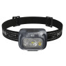 Налобный фонарь NITECORE NU31 SLATE GREY PRIMARY 0027